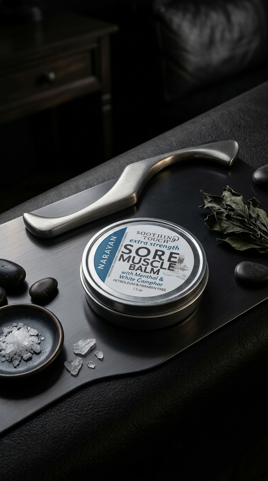 The IASTM Recovery Kit